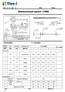 Quality Reports and Traceability