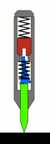 automatic center punch design principle