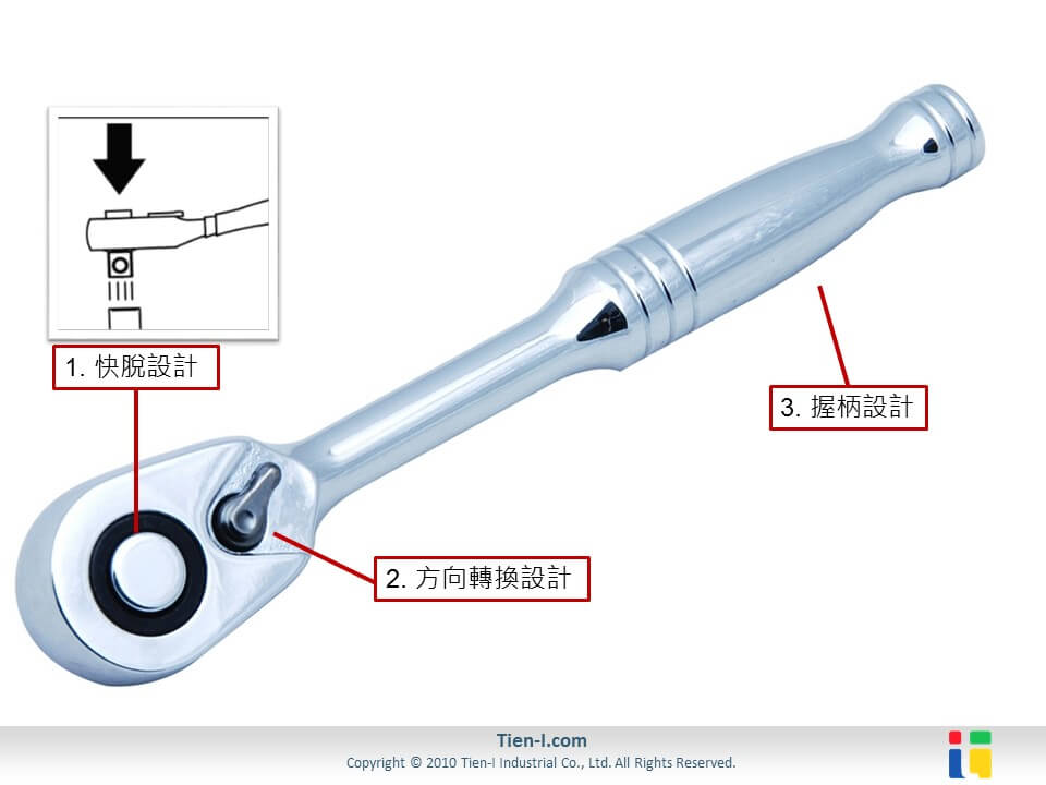 Ratchet Handle Design Point
