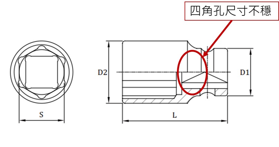 Forged Impact Socket Tien-I