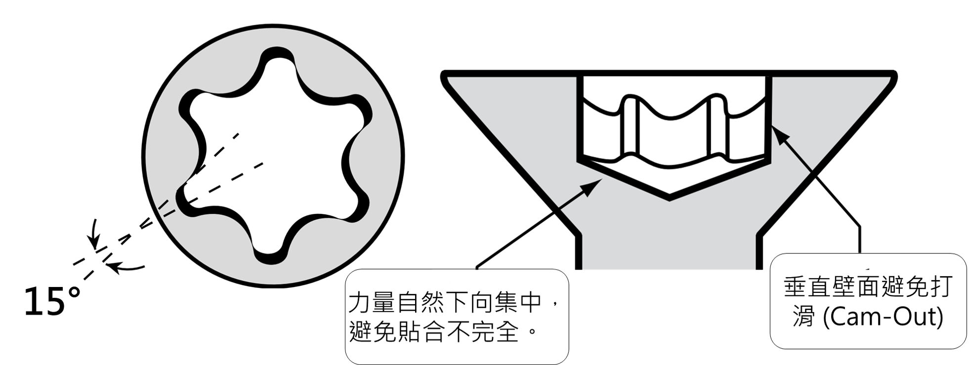 torx_screw