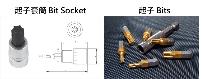bit socket Tien-I